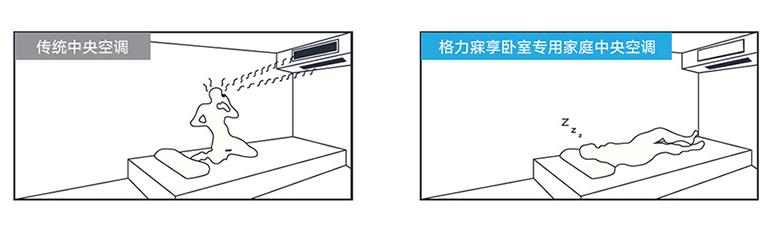 格力格力寐享18分呗静音设计