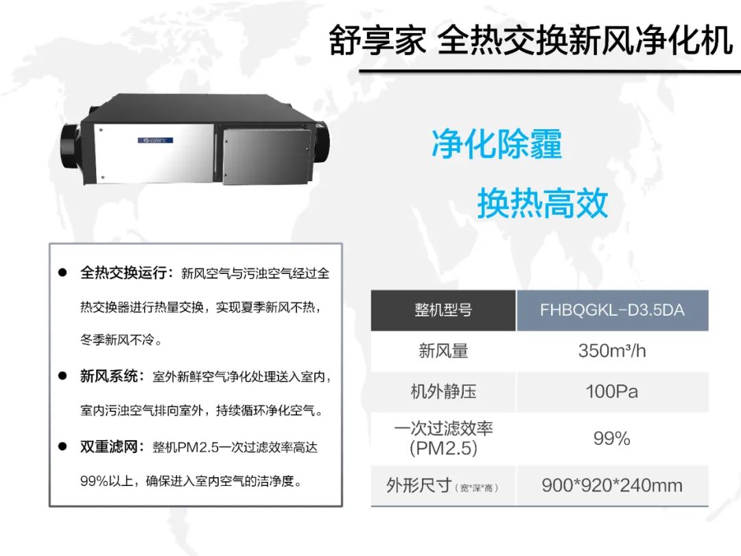 格力舒享家 全热交换新风净化机