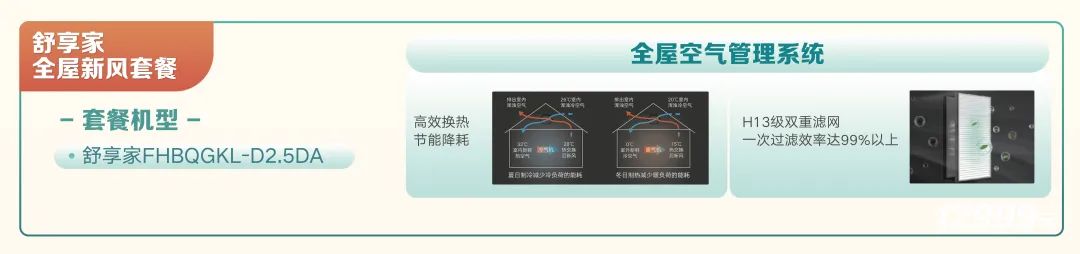 格力家装节——舒享家全屋新风套餐