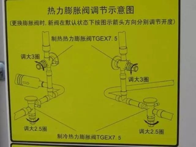 中央空调膨胀阀调节示意图