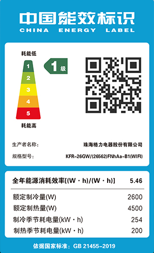 空调耗电量