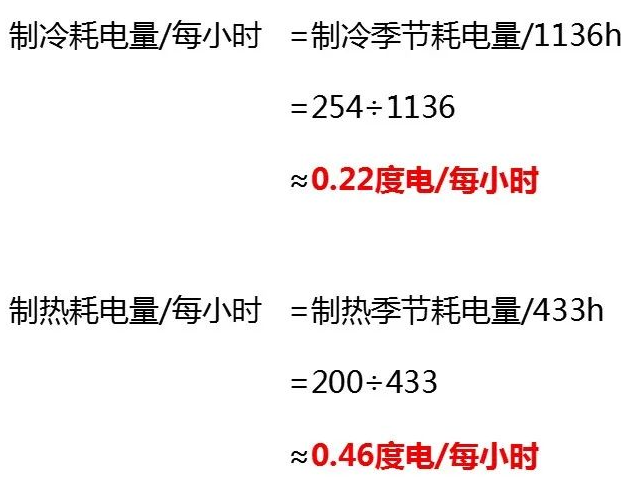 空调耗电量计算公式