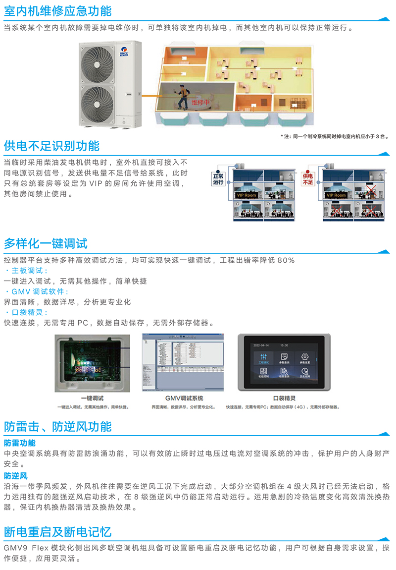 格力室内机维修应急功能