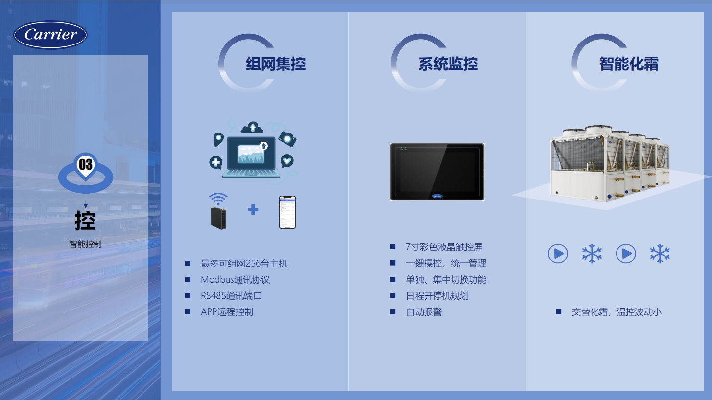 开利模块机制能控制系统