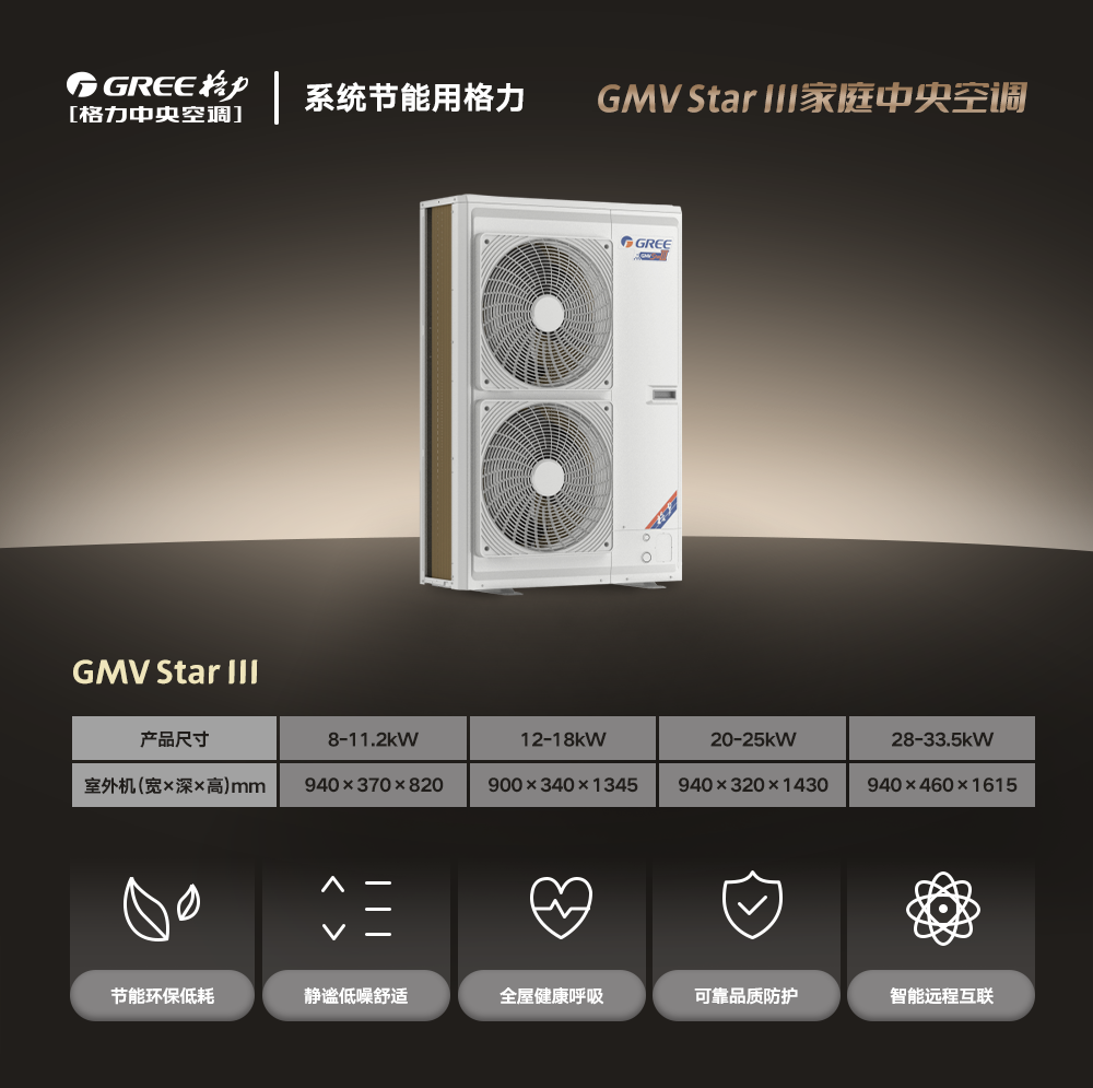 格力GMV StarIII家庭中央空调