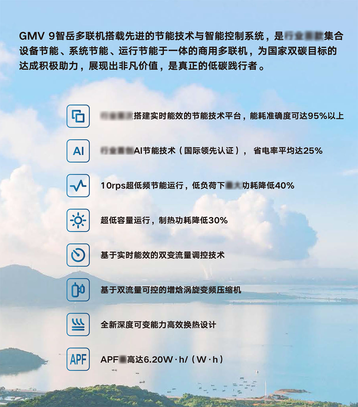 GMV9智岳多联机节能高效