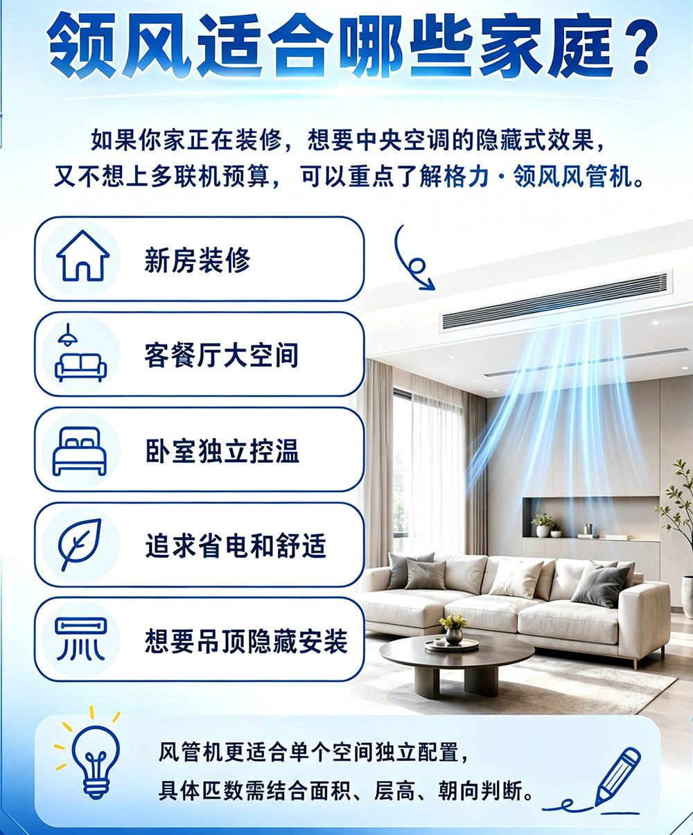 格力领风风管机适用场所