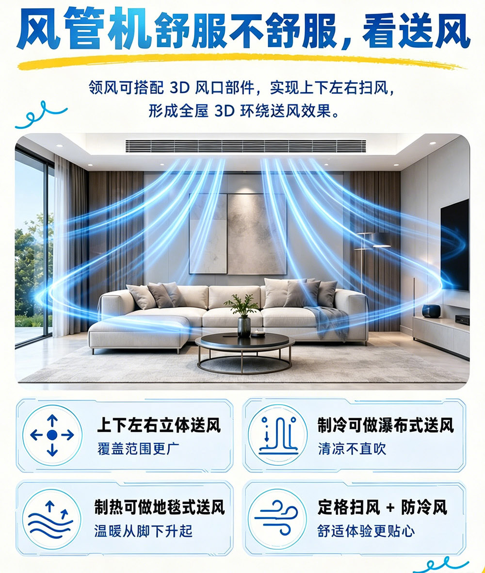 领风风管机出风方式